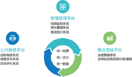 意昂体育 | 智能运动新世代的引领者