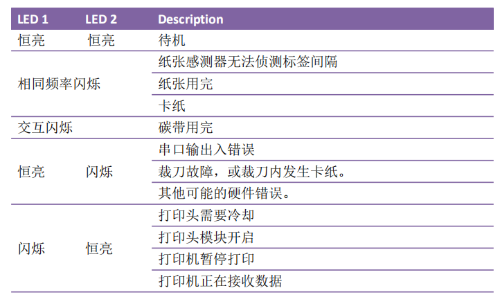 意昂体育 | 智能运动新世代的引领者