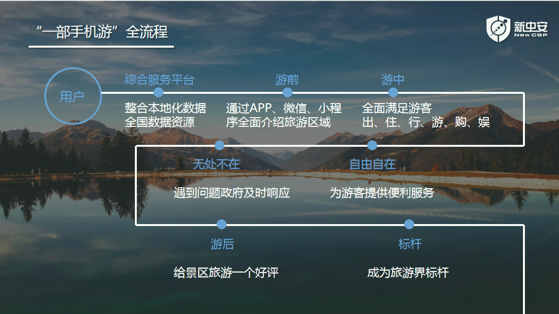 意昂体育 | 智能运动新世代的引领者